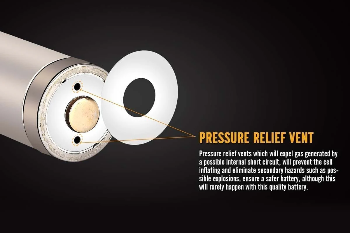 ARB-L18-3500U Built-in USB Rechargeable Battery - Image 5