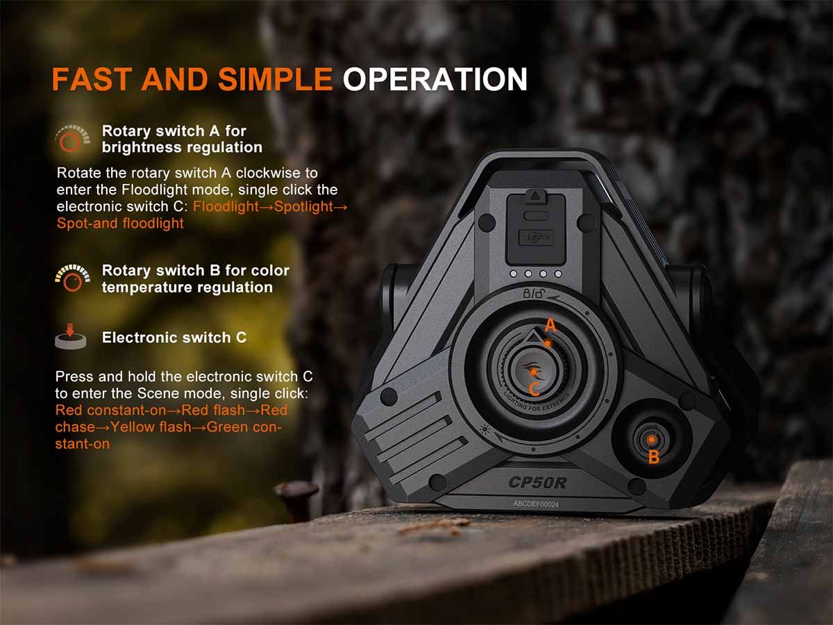 CP50R Professional Work Lantern - Image 7