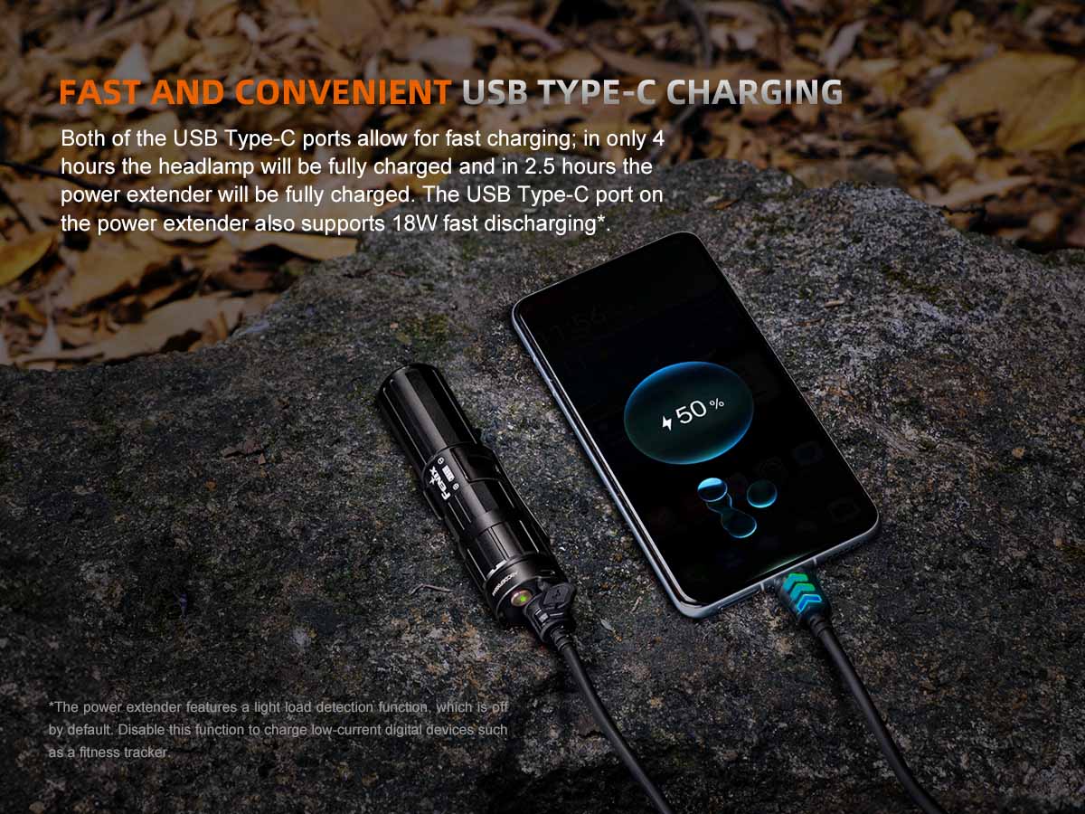 Fenix HM75R Rechargeable Headlamp - Image 12