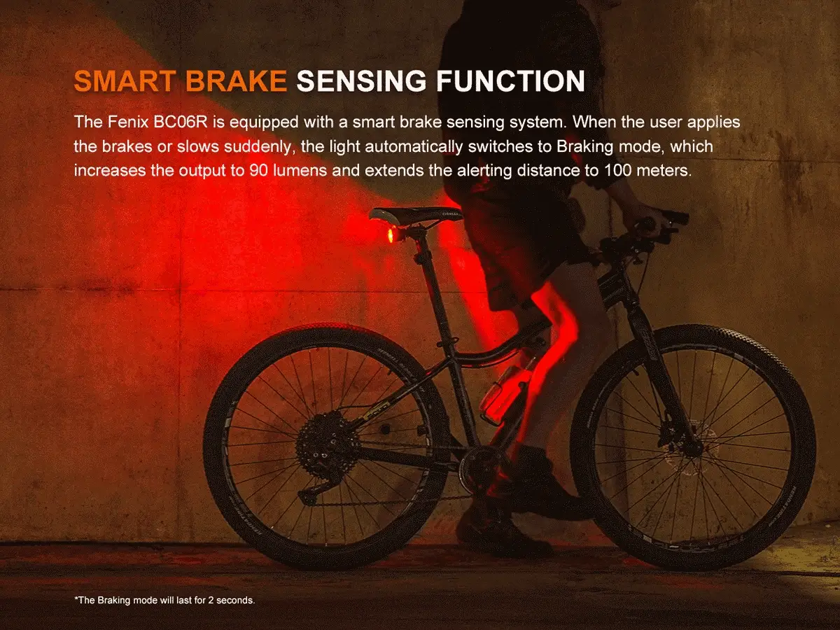 Fenix BC06R Rechargeable Bike Tail Light - Image 6