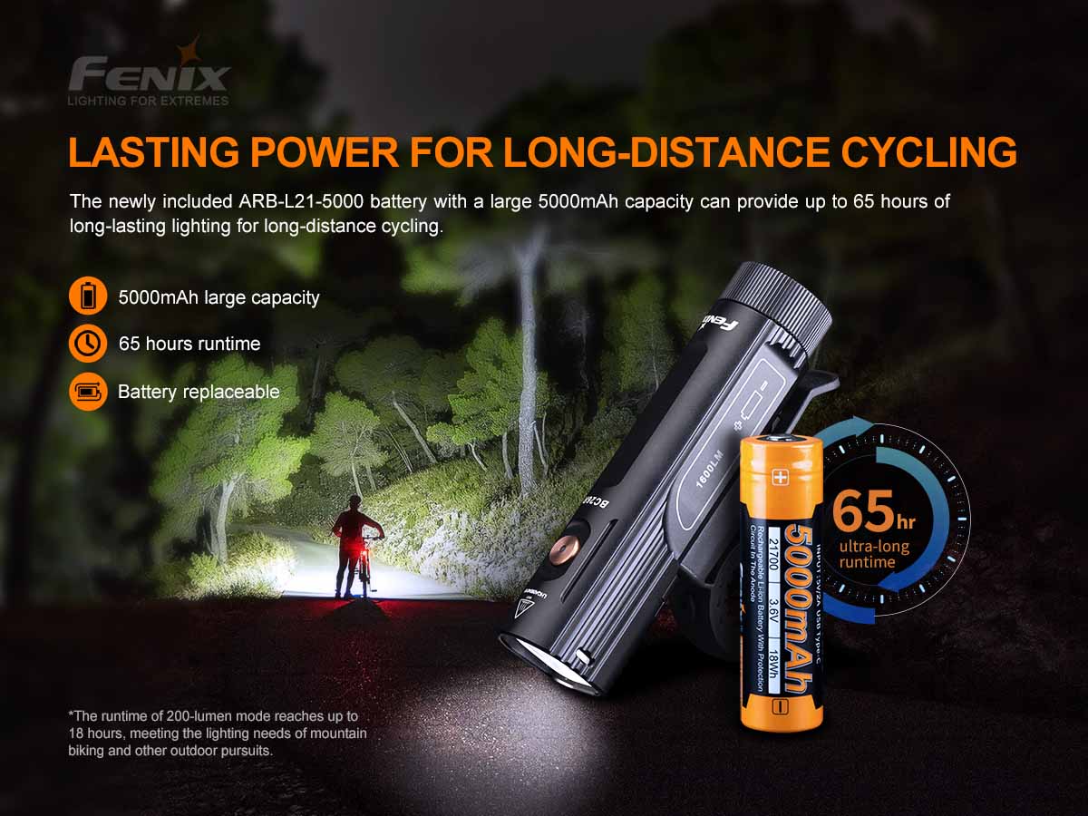 Fenix BC26R Rechargeable Bike Light Promo Pack - Image 10