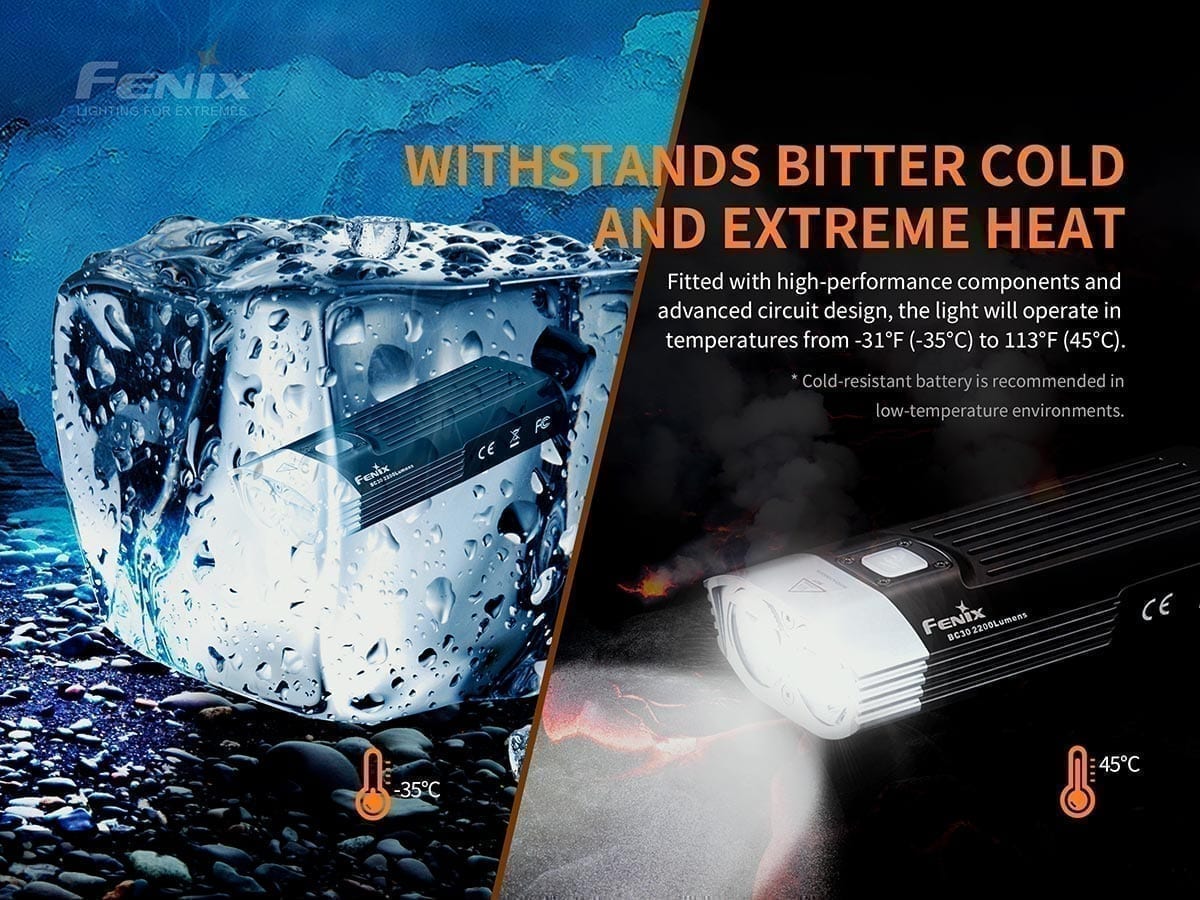 Fenix BC30 V2.0 Bike Light - Image 10