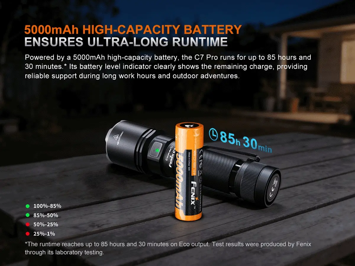 Fenix C7 PRO Rechargeable Flashlight - Image 10
