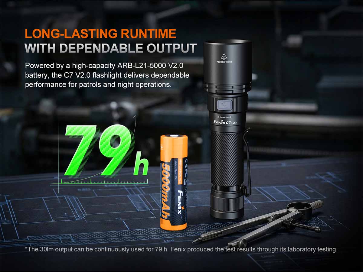 Fenix C7 V2.0 Rechargeable Flashlight - Image 10