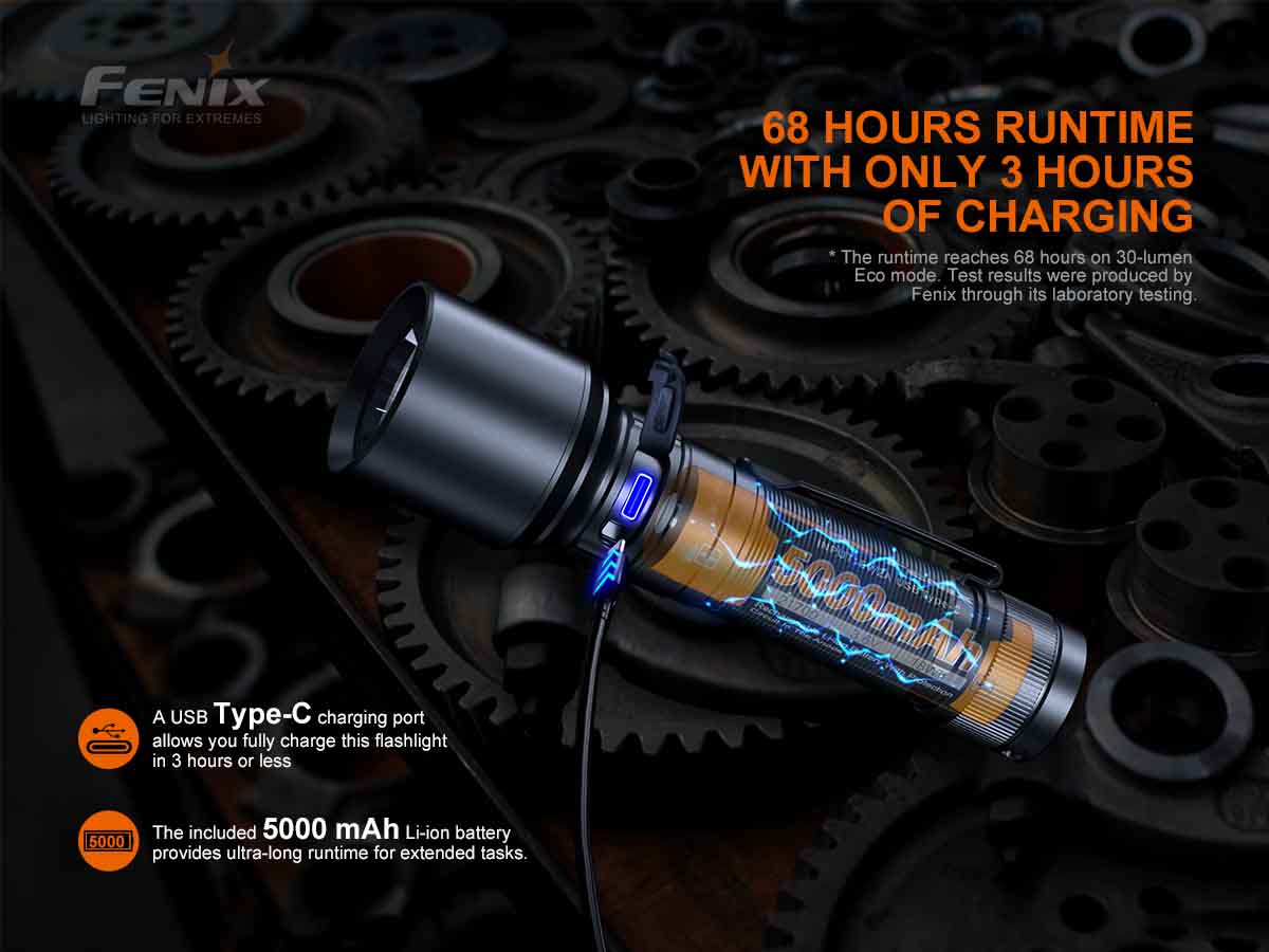 Fenix C7 Work Flashlight - Image 10
