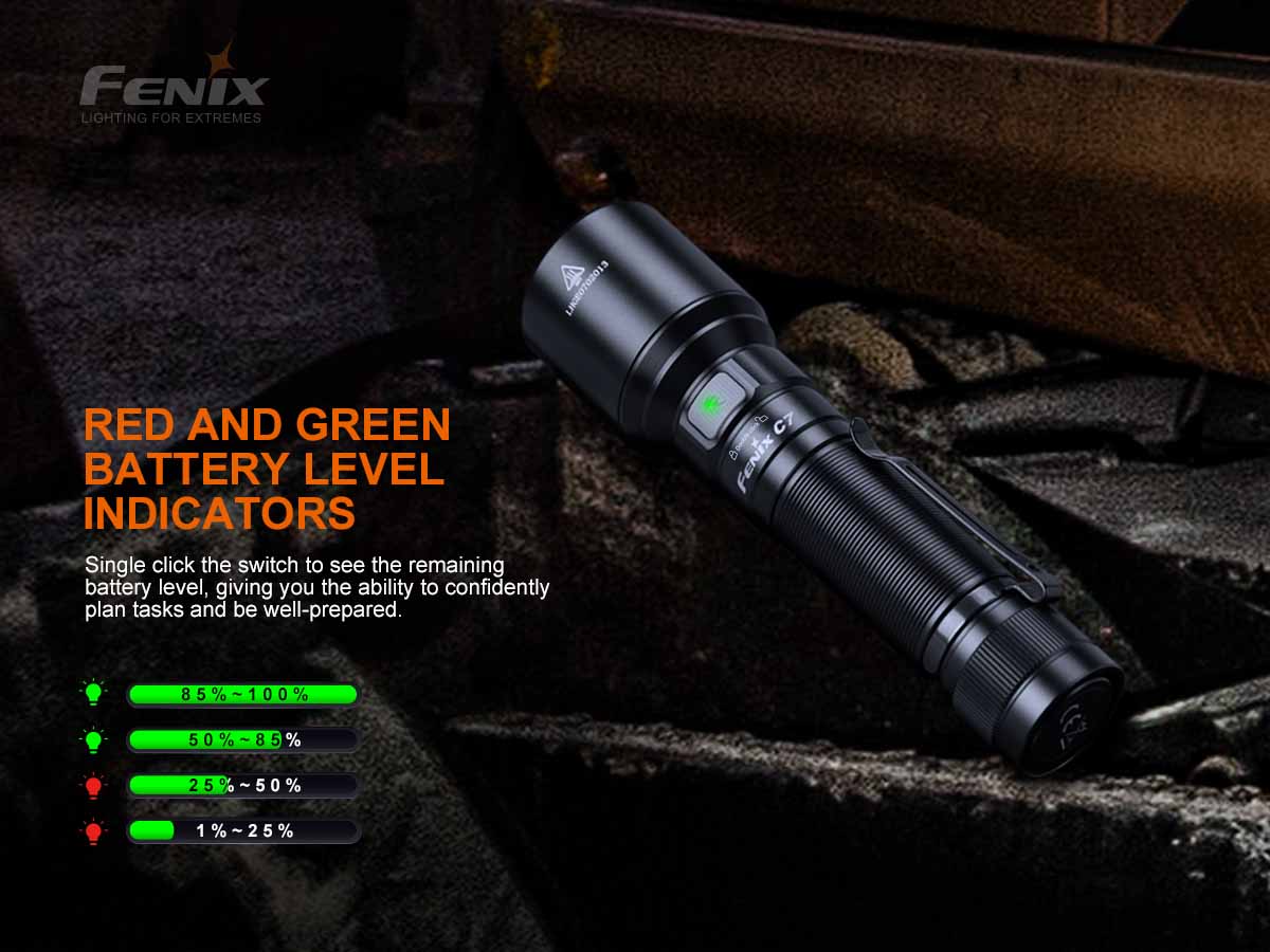 Fenix C7 Work Flashlight - Image 11