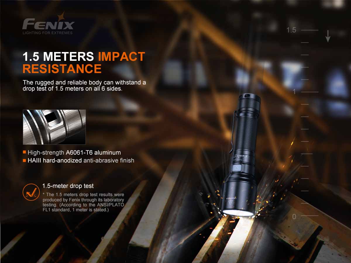 Fenix C7 Work Flashlight - Image 15