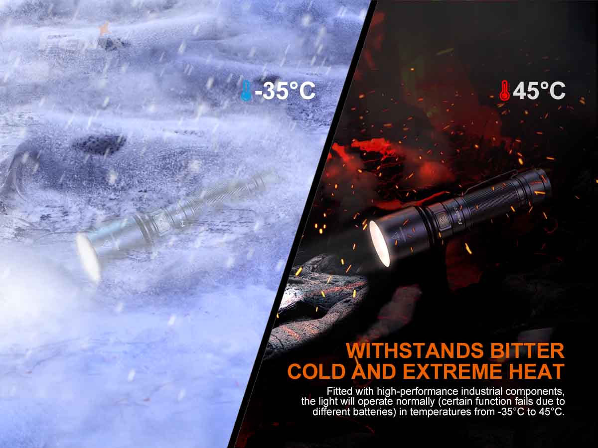 Fenix C7 Work Flashlight - Image 16