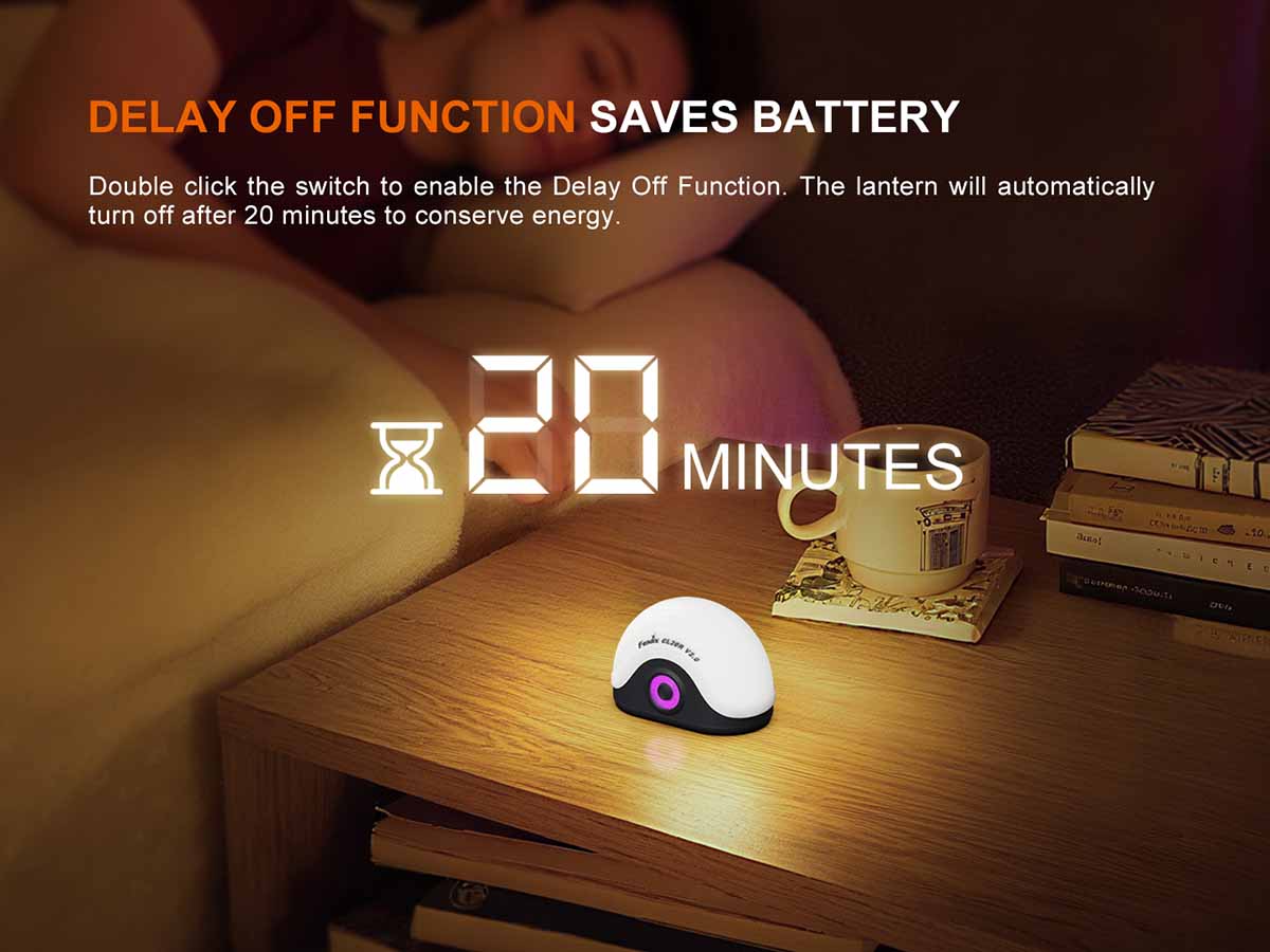 Fenix CL20R V2.0 Rechargeable Lantern - Image 15