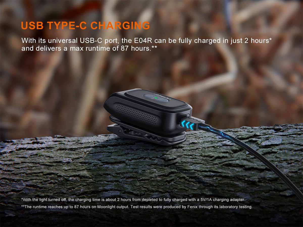 Fenix E04R Clip On Flashlight - Image 14