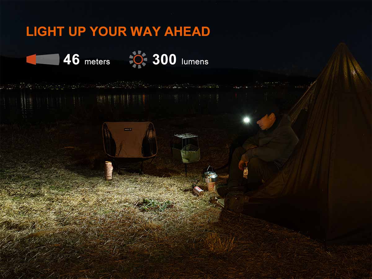 Fenix E04R Clip On Flashlight - Image 7