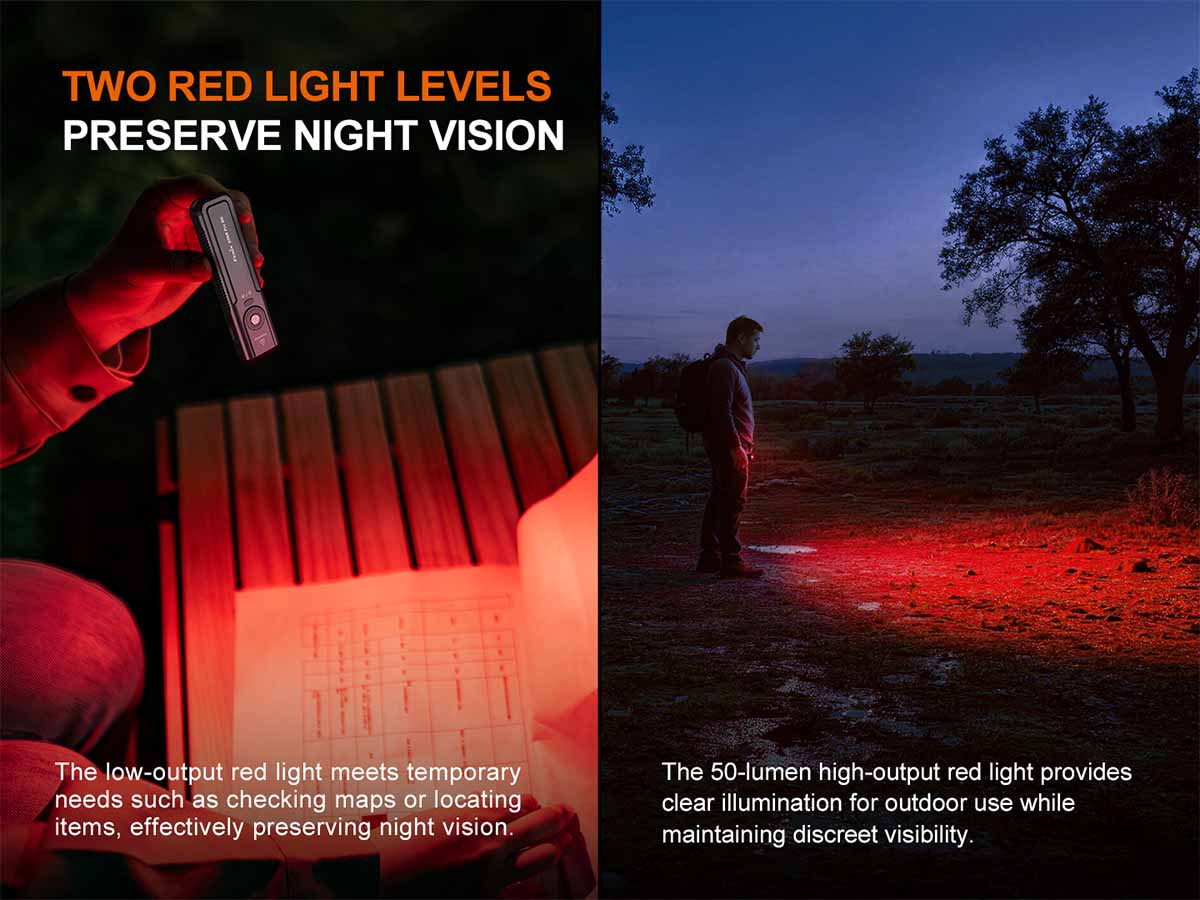 Fenix E06R PRO RG Flat Flashlight - Image 13