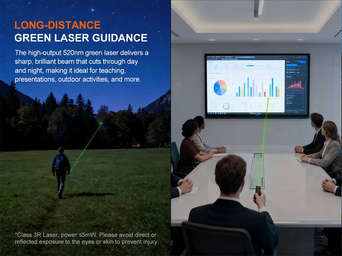 Fenix E06R PRO RG Flat Flashlight - Image 15