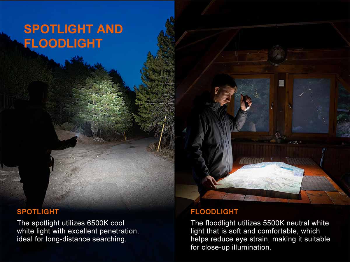 Fenix E06R PRO RG Flat Flashlight - Image 8