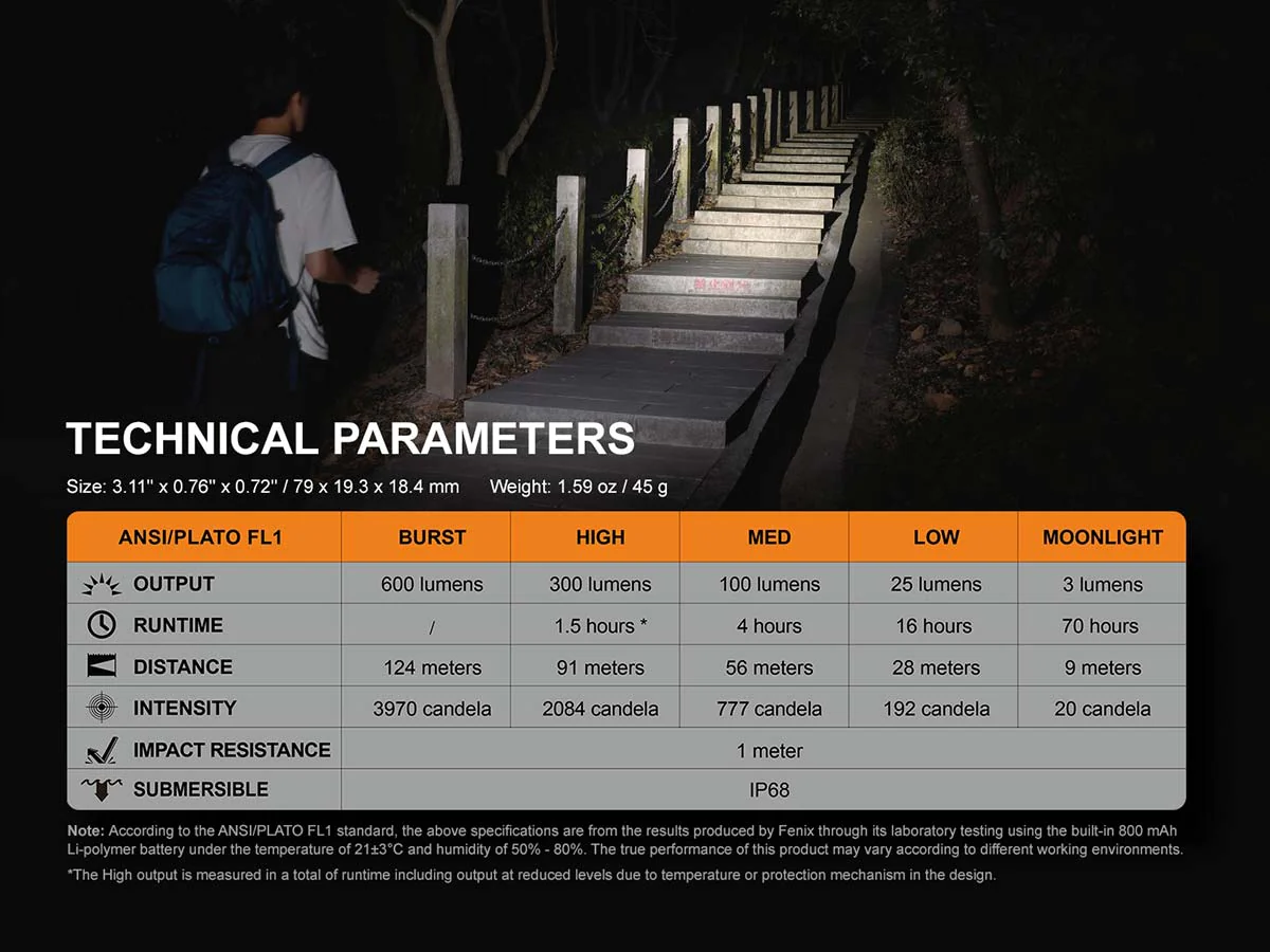 Fenix E09R Rechargeable EDC Flashlight - Image 13