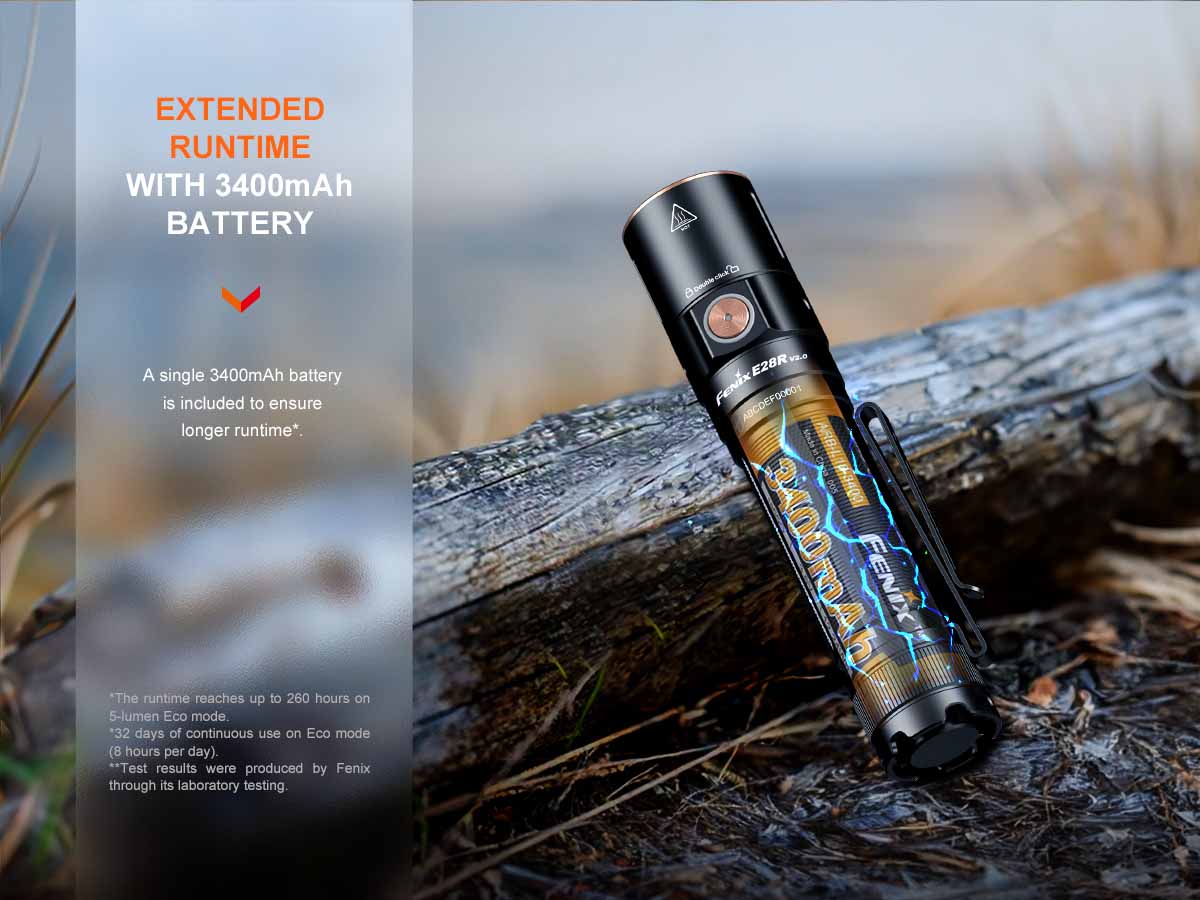 Fenix E28R V2.0 Rechargeable EDC Flashlight - Image 8