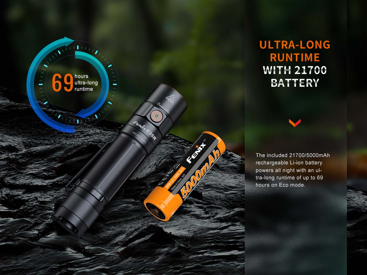 Fenix E35R Rechargeable EDC Flashlight - Glacier Blue - Image 8