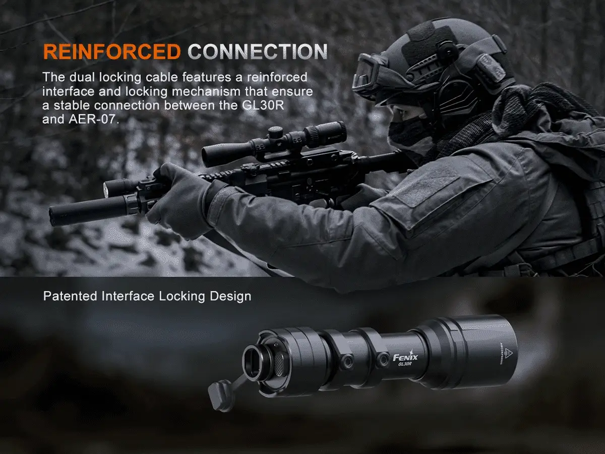 Fenix GL30R Weapon-Mounted Flashlight - Image 11