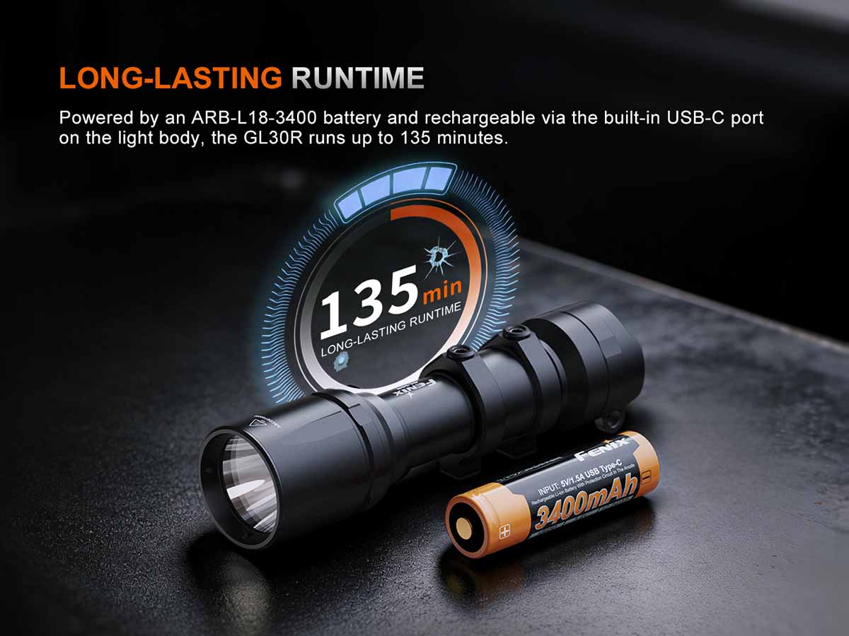 Fenix GL30R Weapon-Mounted Flashlight - Image 12