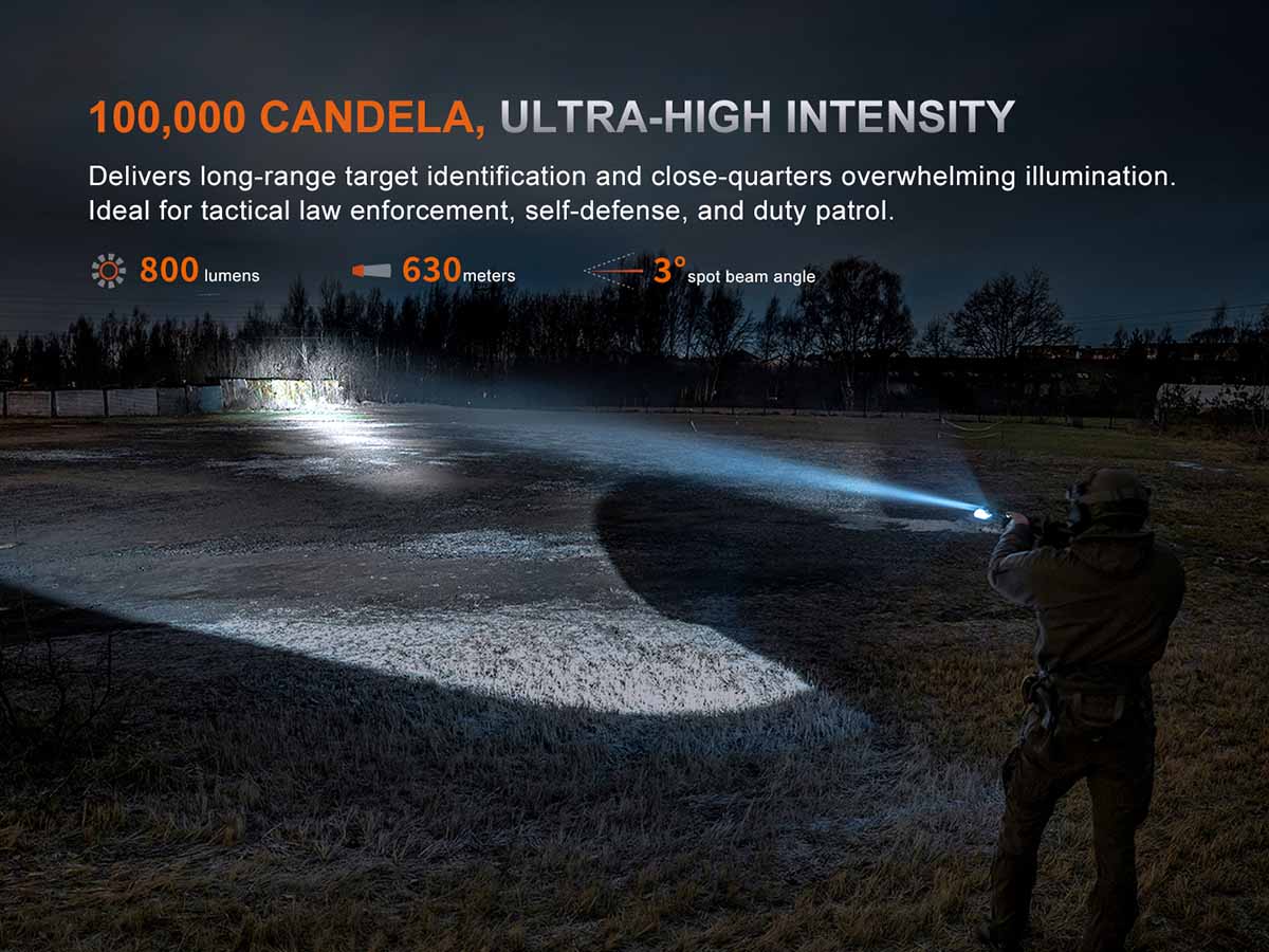 Fenix GL30R Weapon-Mounted Flashlight - Image 6