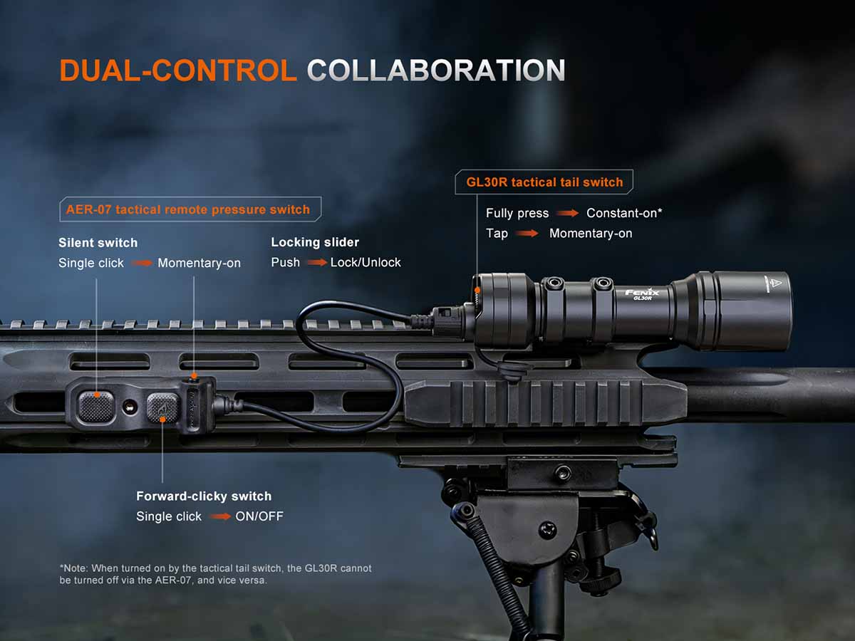 Fenix GL30R Weapon-Mounted Flashlight - Image 8