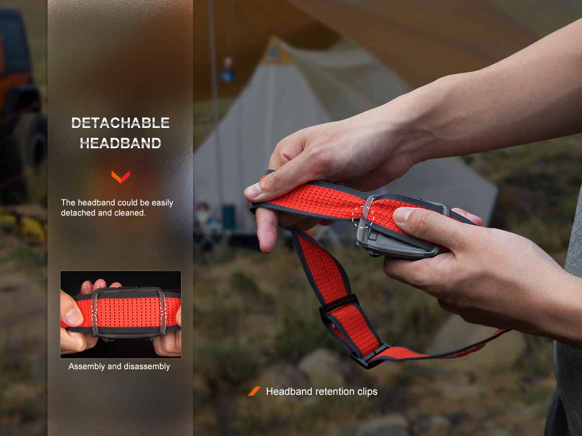 Fenix HL16 AAA Headlamp - Image 9