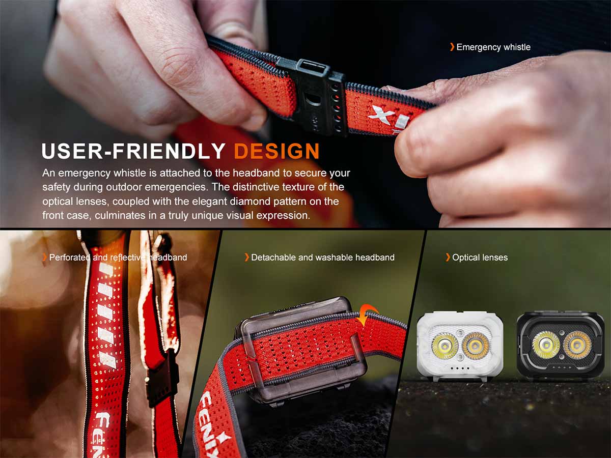 Fenix HL18R-T V2.0 Rechargeable Headlamp - Image 12