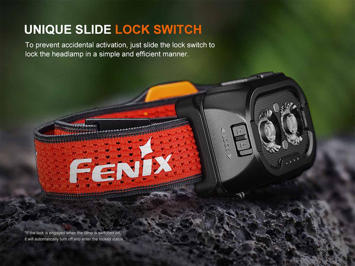 Fenix HL18R-T V2.0 Rechargeable Headlamp - Image 15