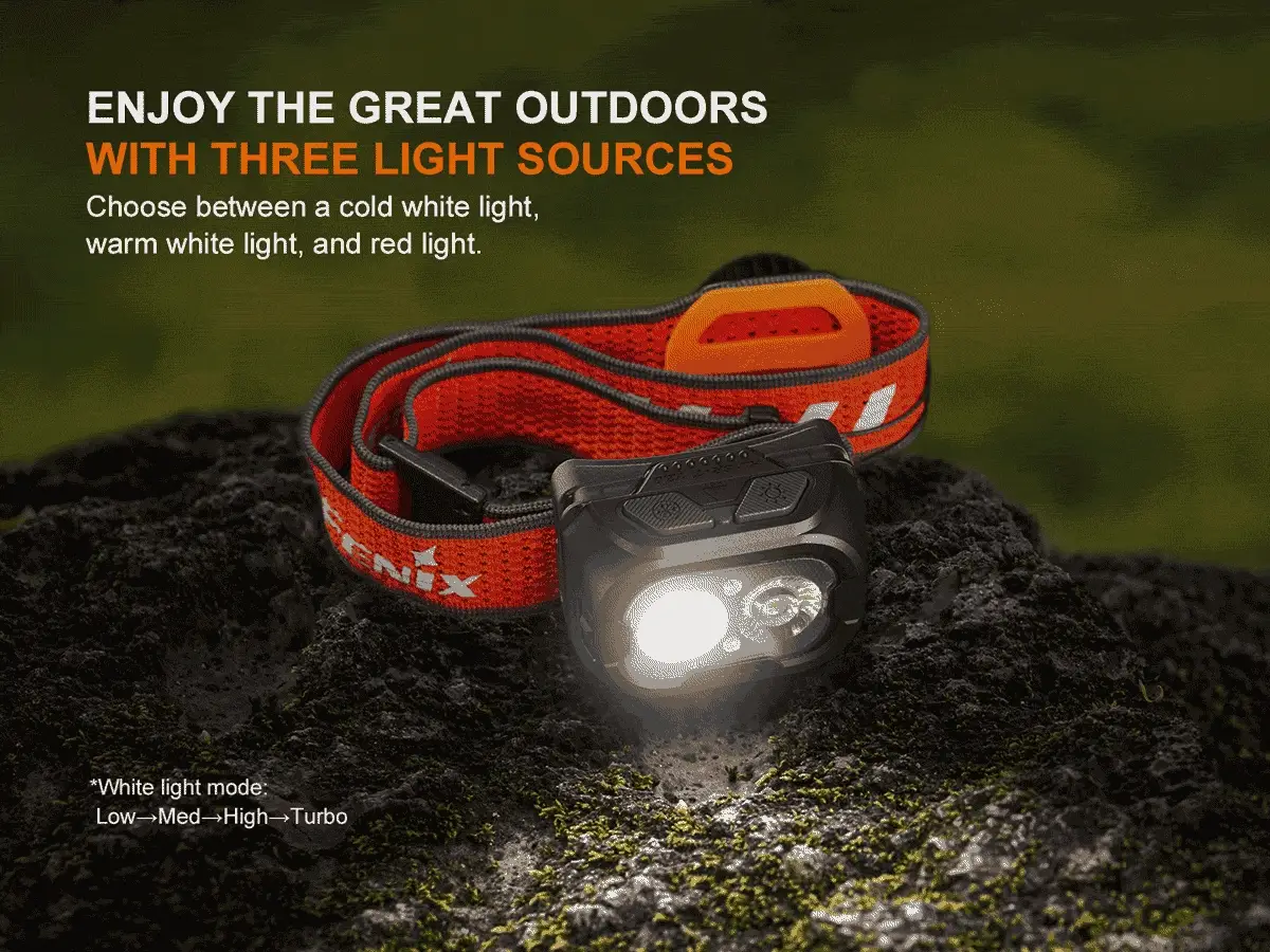 Fenix HL18R-T V2.0 Rechargeable Headlamp - Image 8