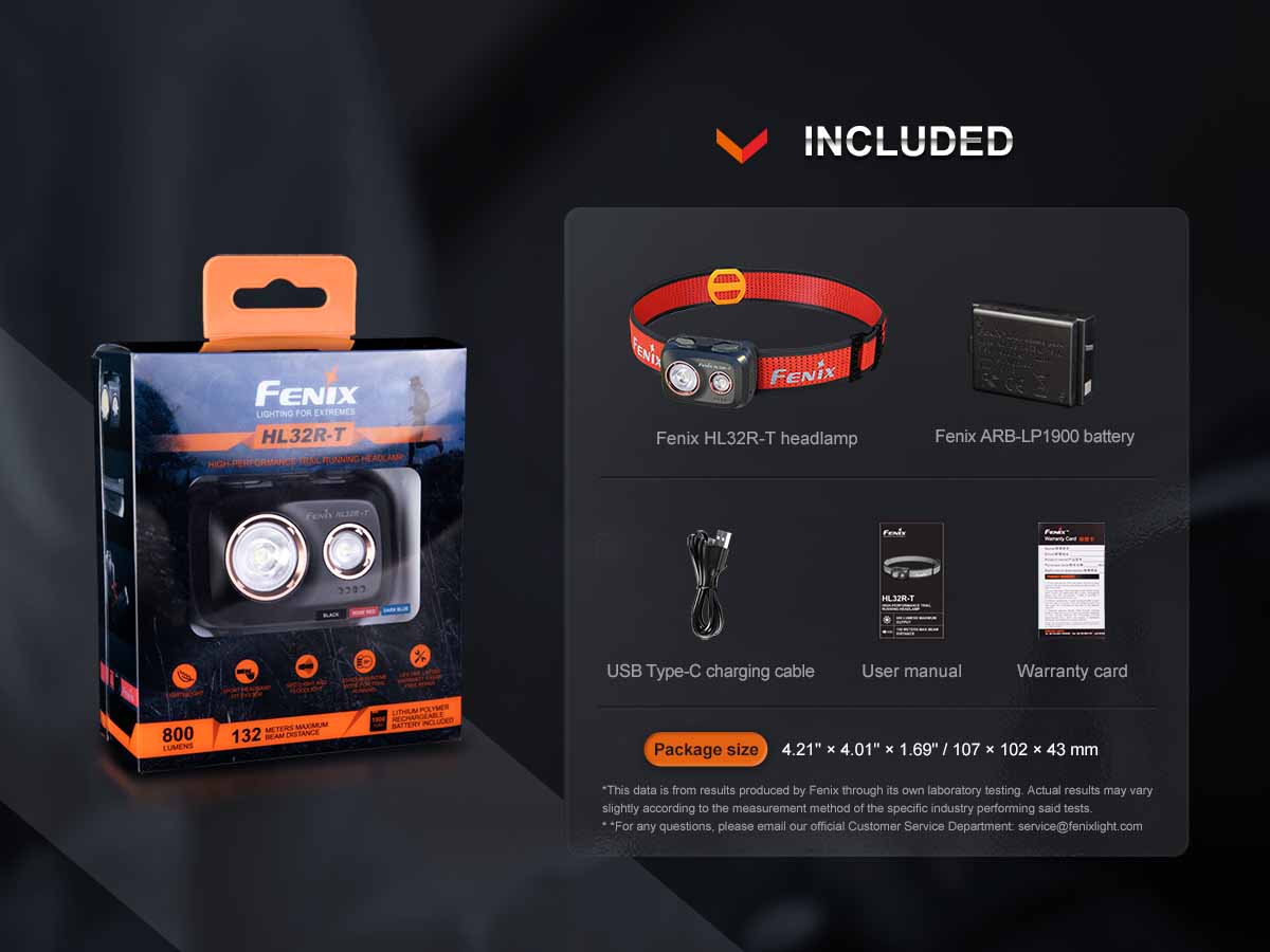 Fenix HL32R-T Rechargeable Headlamp - Image 18