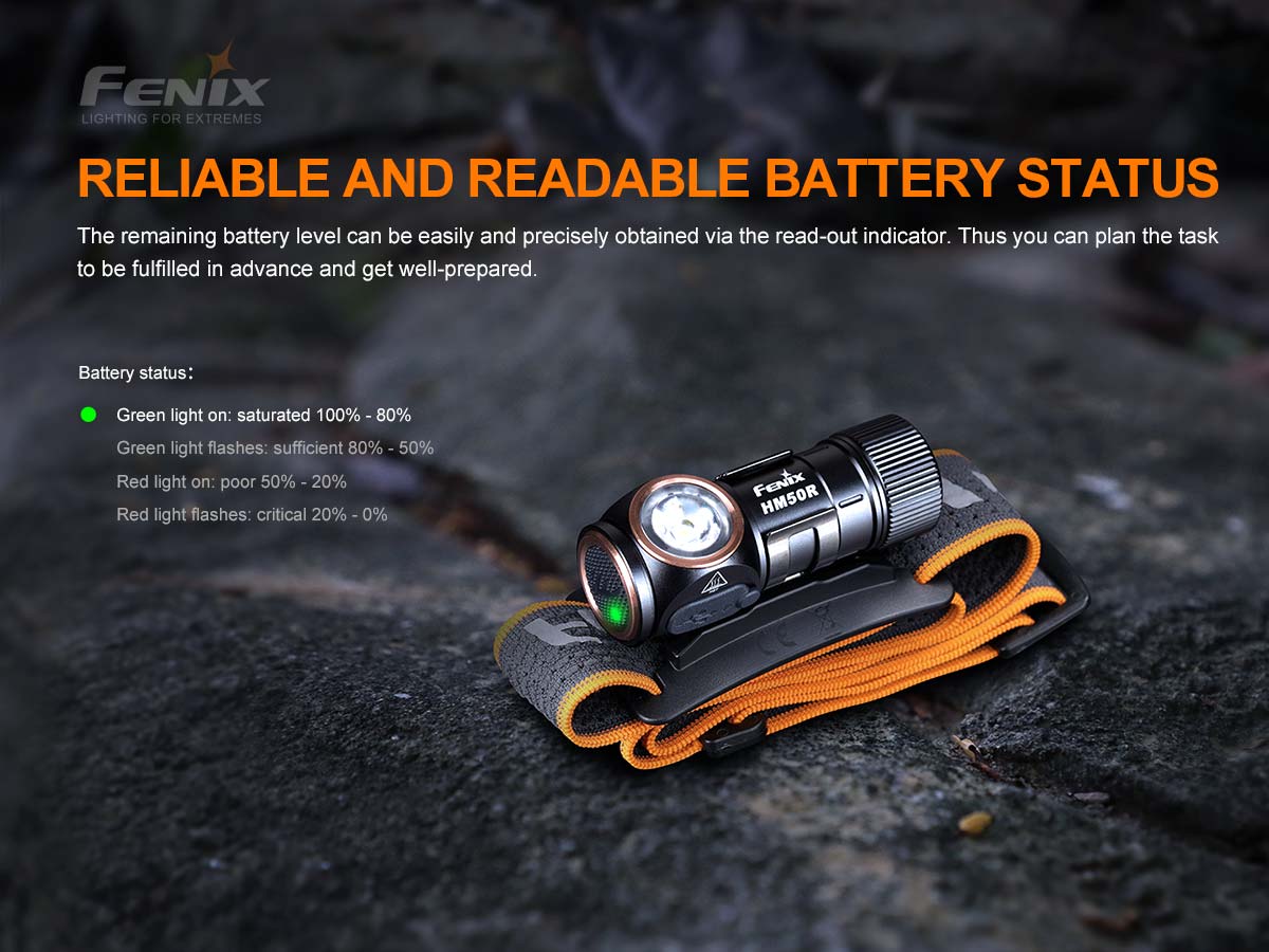 Fenix HM50R V2.0 Rechargeable Headlamp - Image 12