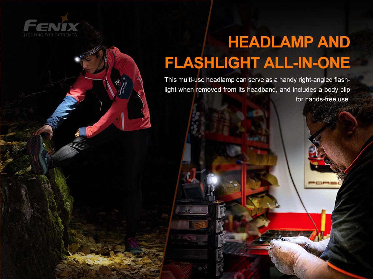 Fenix HM50R V2.0 Rechargeable Headlamp - Image 5