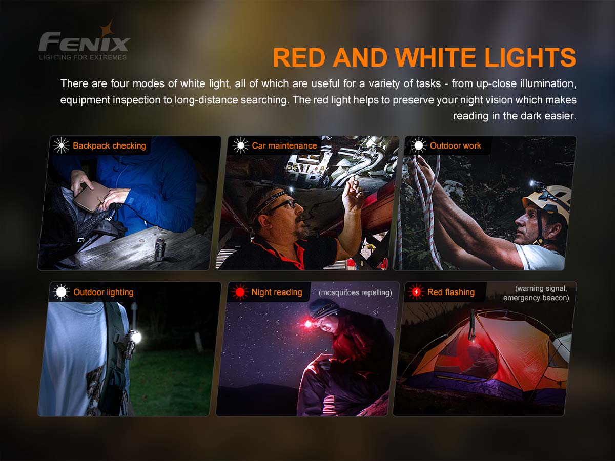 Fenix HM50R V2.0 Rechargeable Headlamp - Image 7