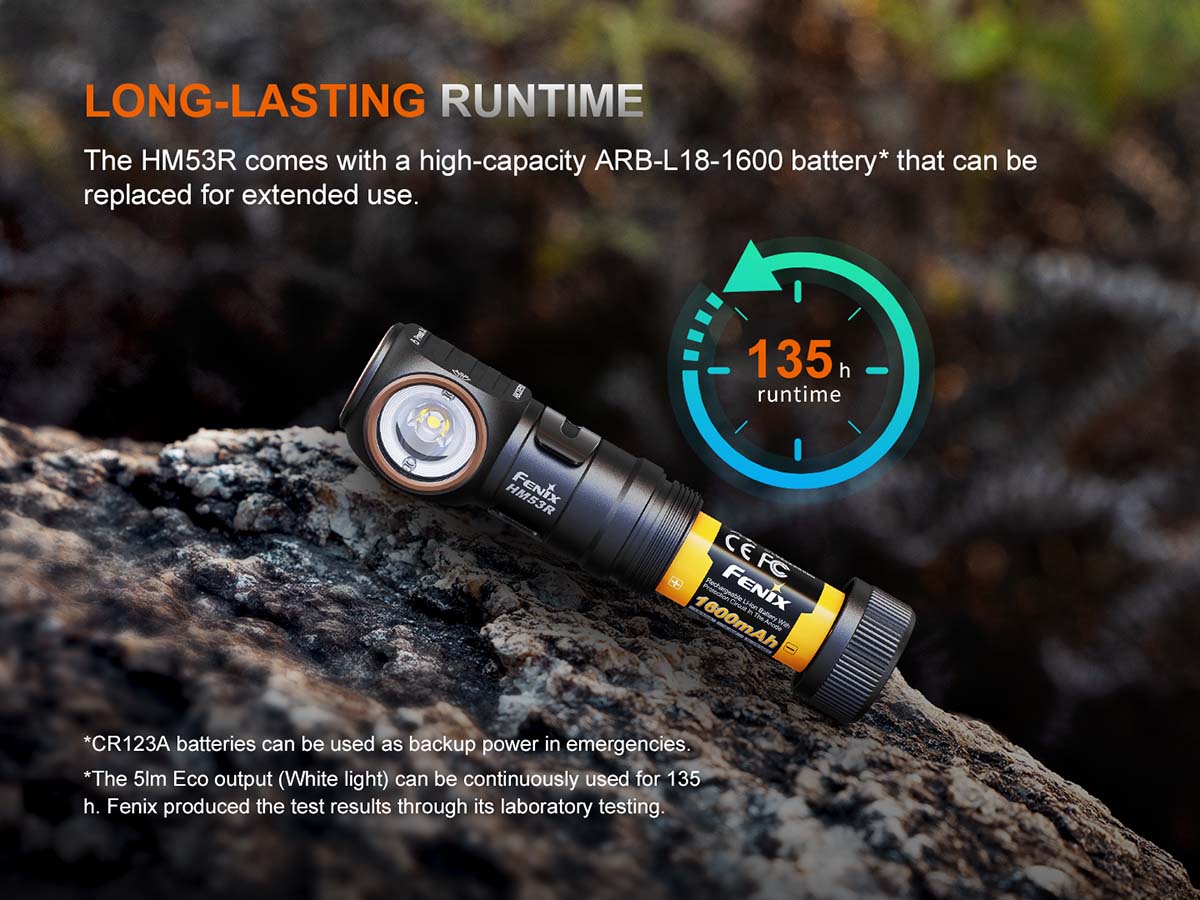 Fenix HM53R Rechargeable Headlamp - Image 10