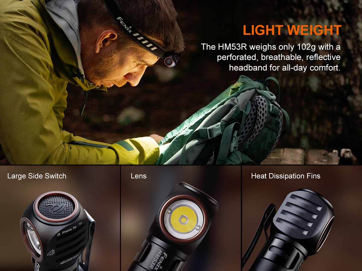 Fenix HM53R Rechargeable Headlamp - Image 12