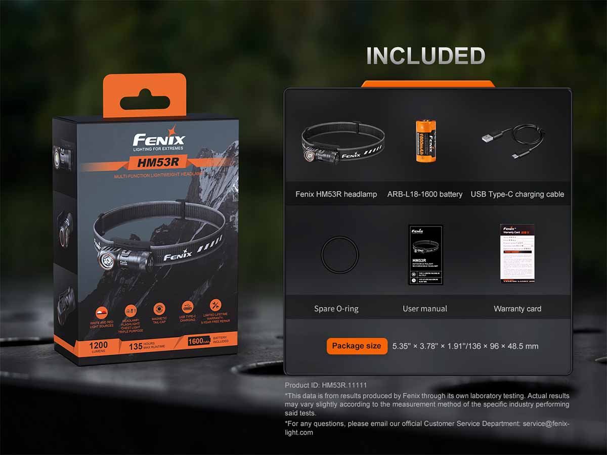 Fenix HM53R Rechargeable Headlamp - Image 16
