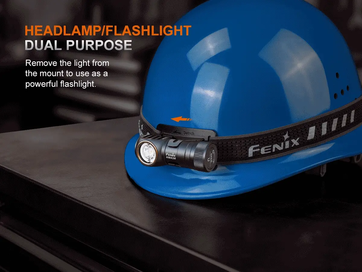 Fenix HM53R Rechargeable Headlamp - Image 7