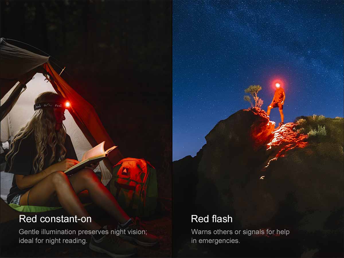 Fenix HM55R Rechargeable Headlamp - Image 11