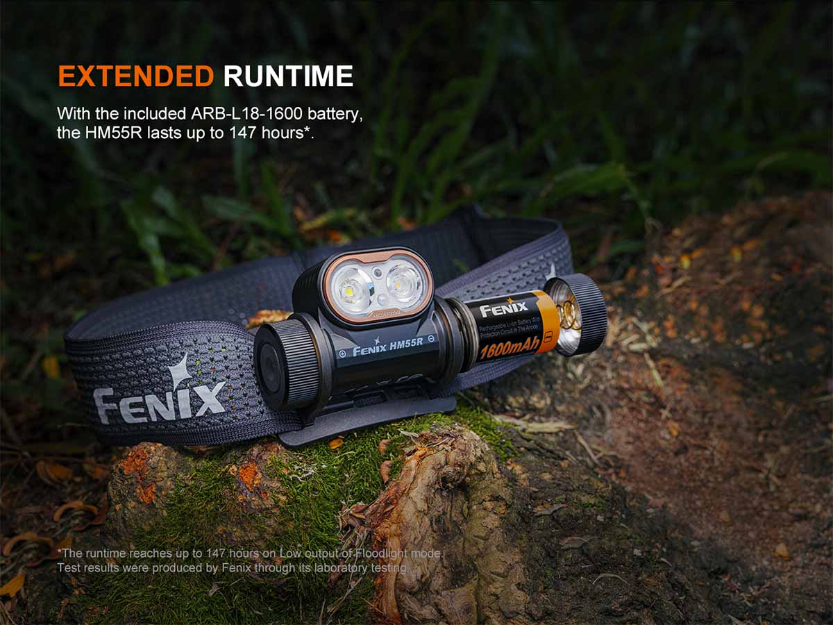 Fenix HM55R Rechargeable Headlamp - Image 14