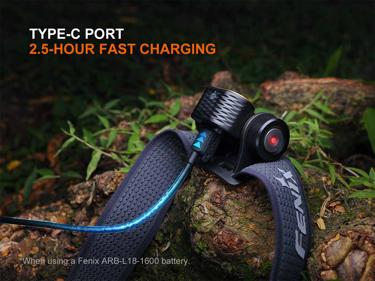 Fenix HM55R Rechargeable Headlamp - Image 15