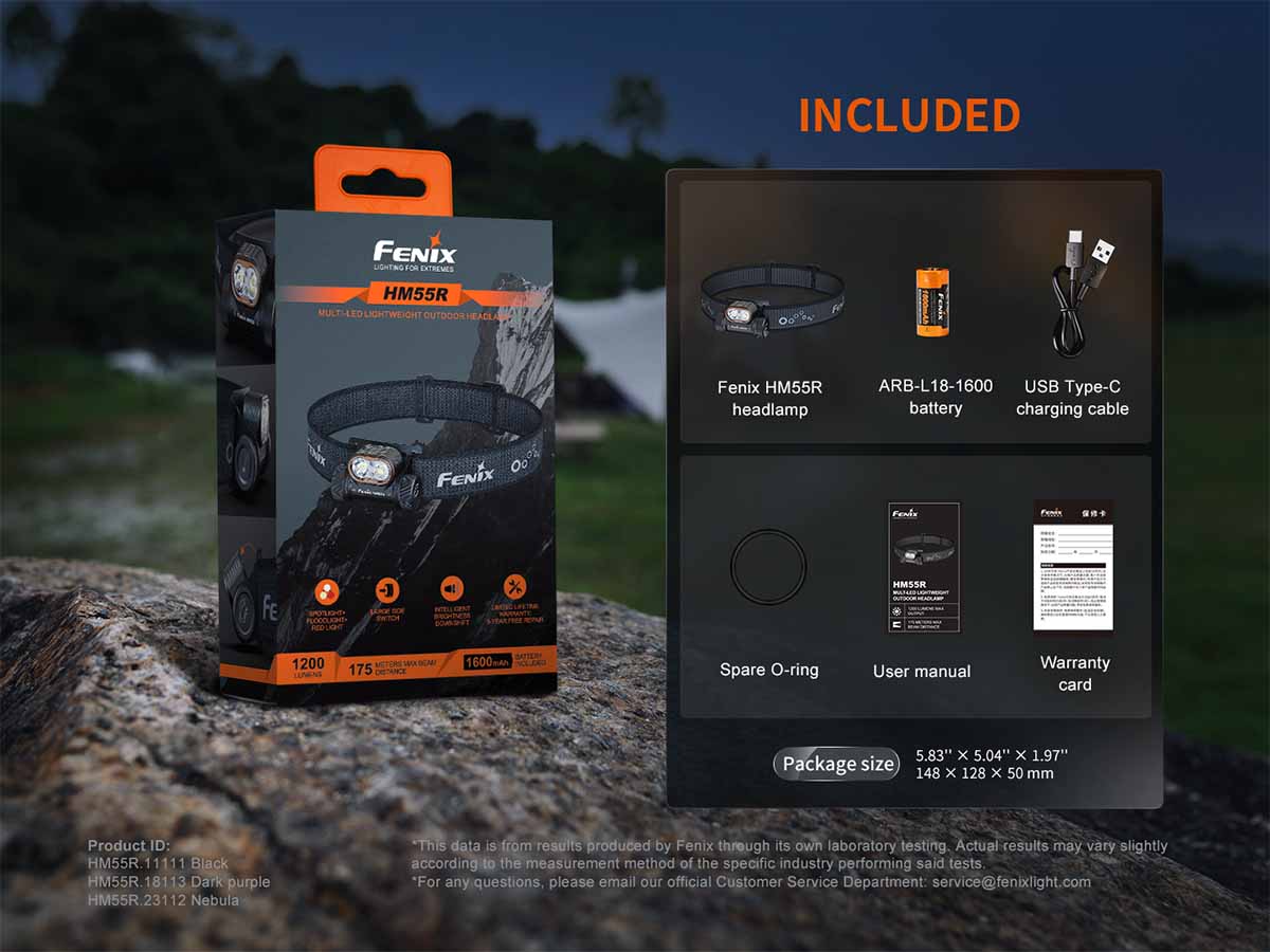 Fenix HM55R Rechargeable Headlamp - Image 20