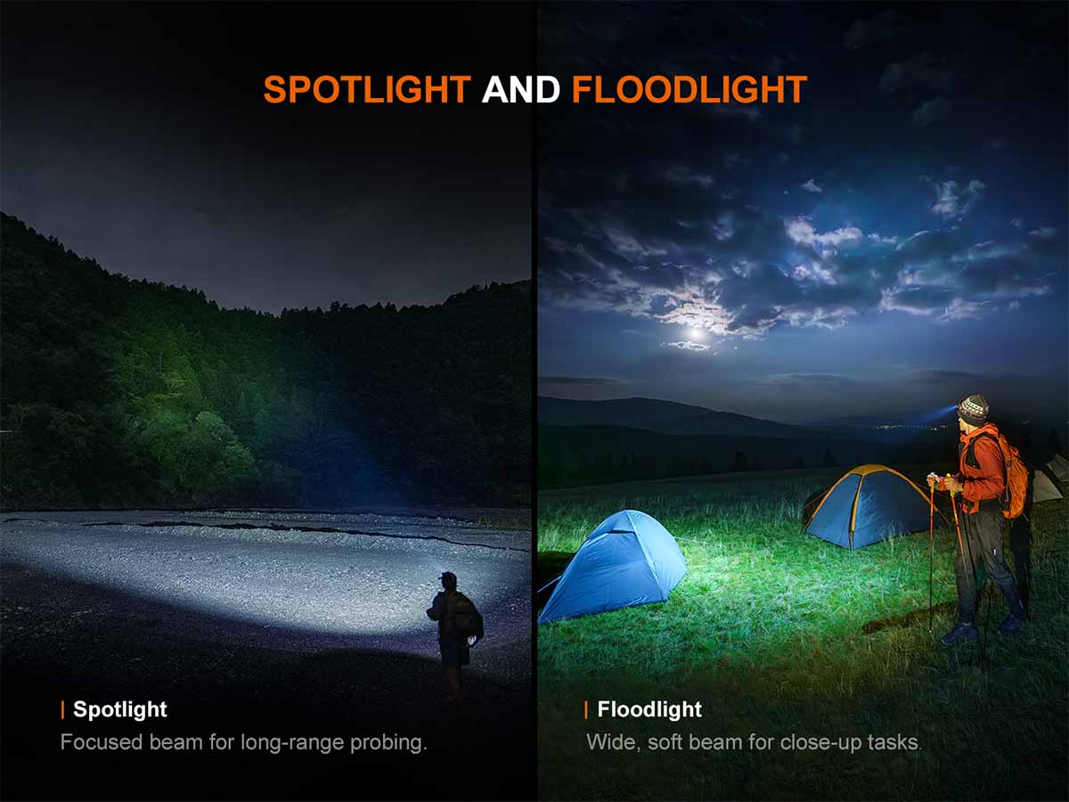 Fenix HM60R V2.0 Rechargeable Headlamp - Image 5