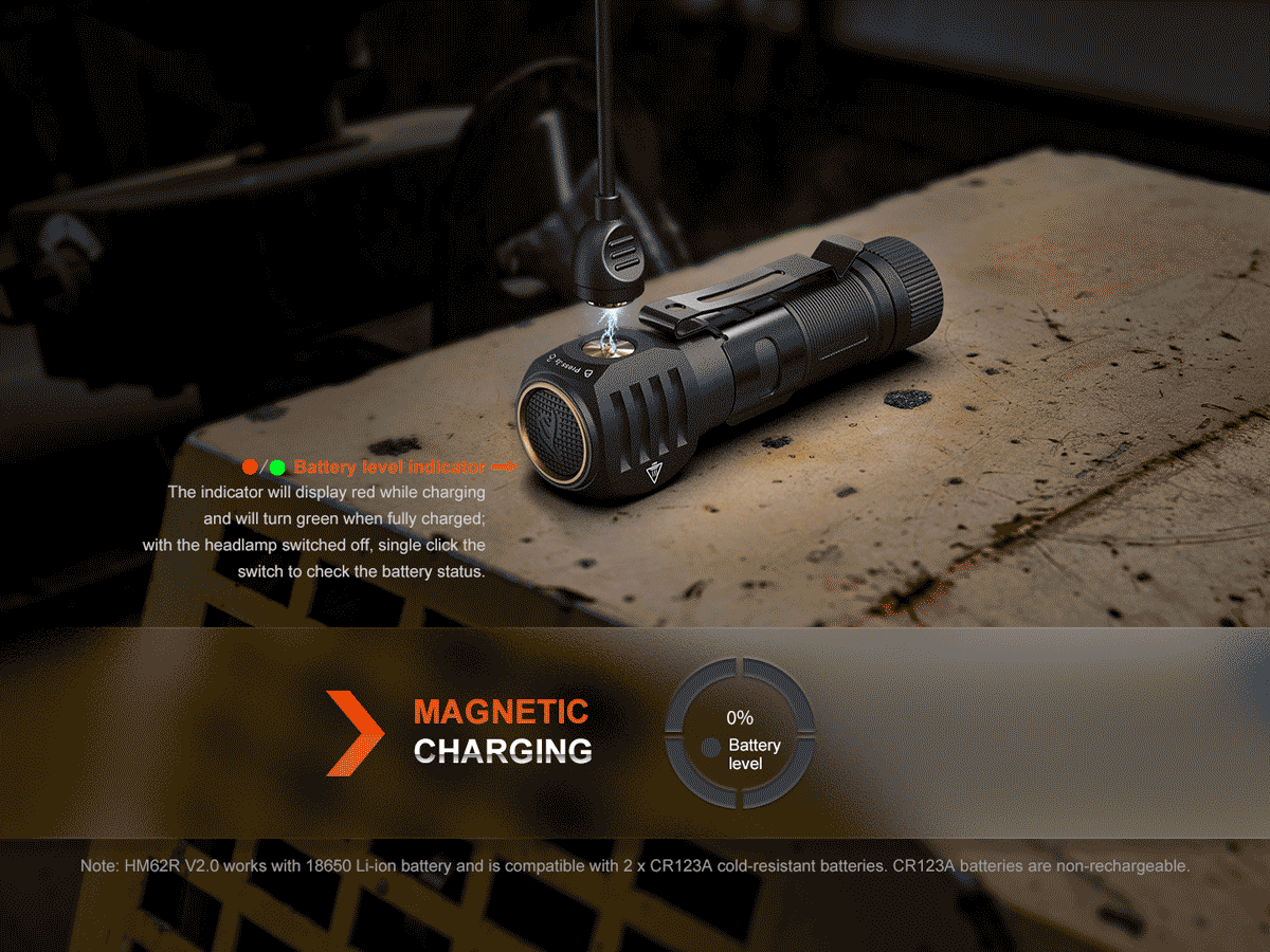 Fenix HM61R V2.0 Rechargeable Headlamp - Image 11