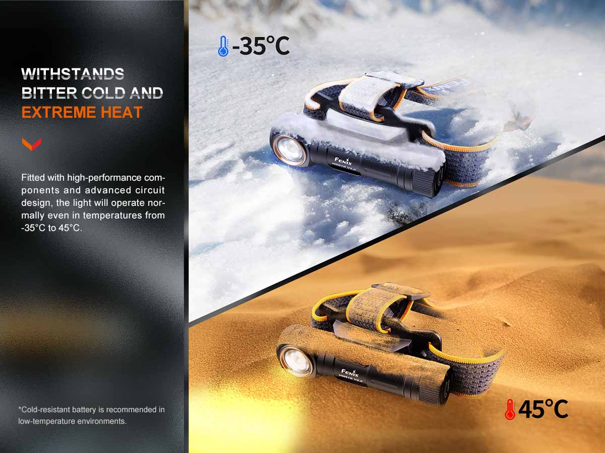 Fenix HM61R V2.0 Rechargeable Headlamp - Image 12