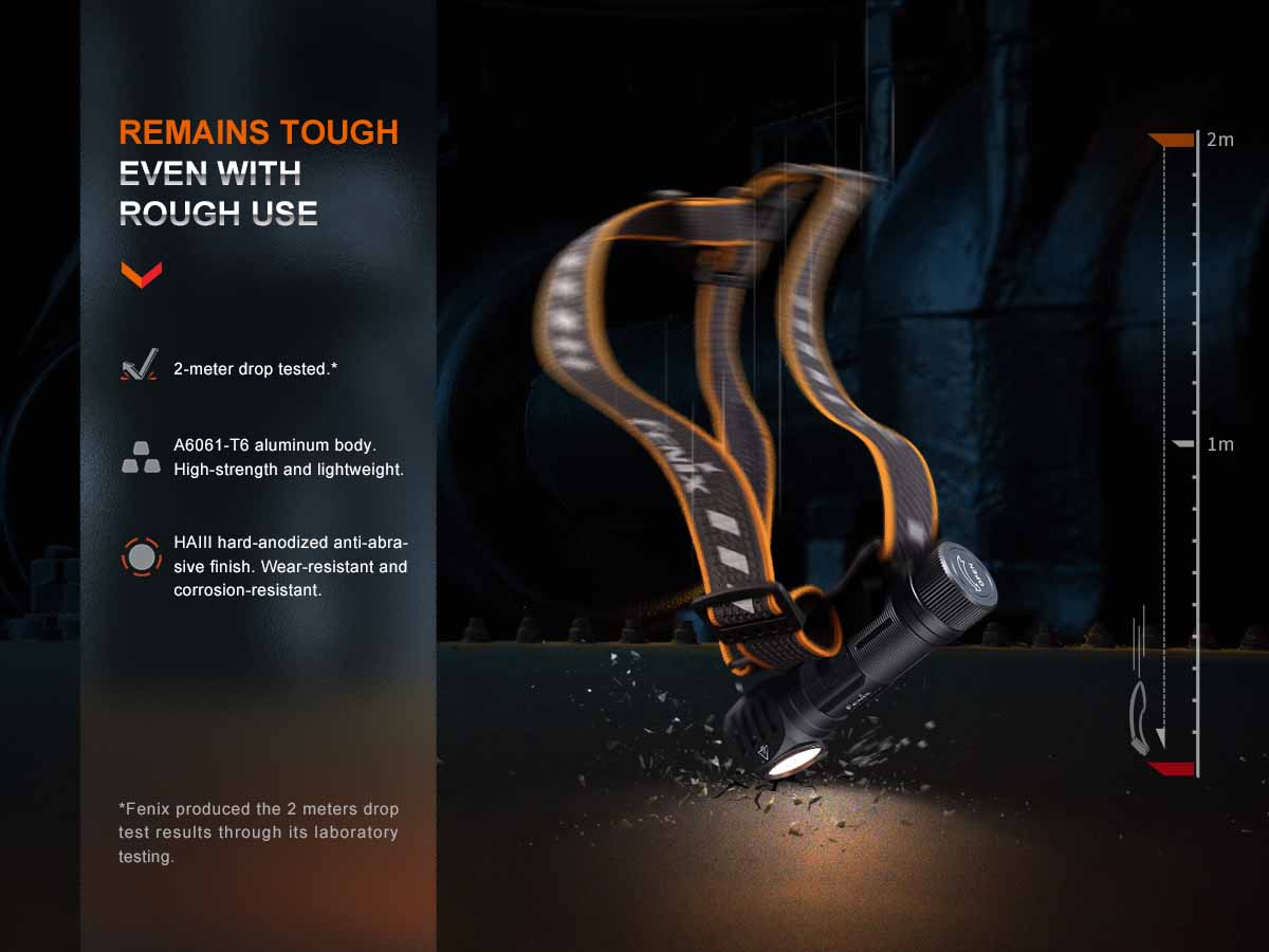 Fenix HM61R V2.0 Rechargeable Headlamp - Image 13