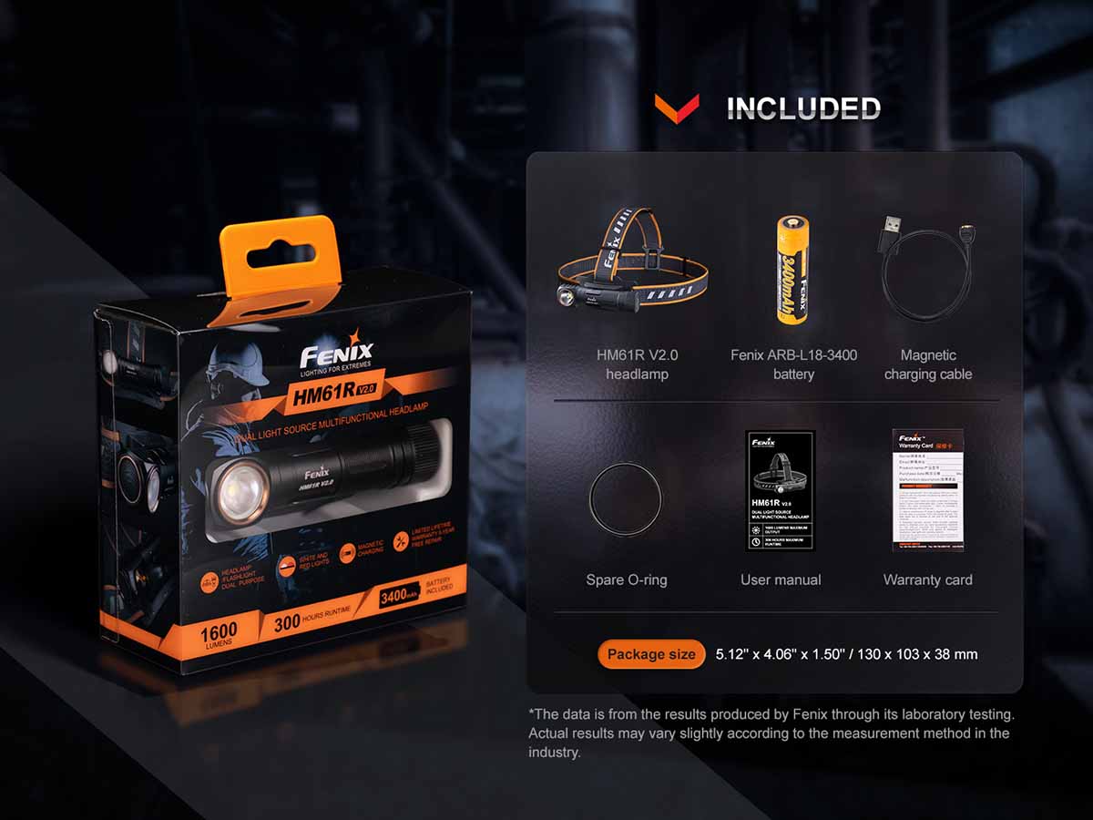 Fenix HM61R V2.0 Rechargeable Headlamp - Image 17