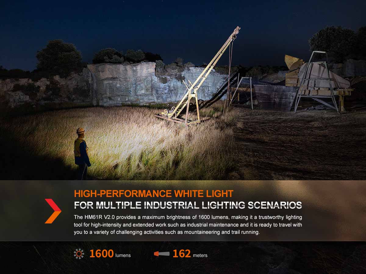 Fenix HM61R V2.0 Rechargeable Headlamp - Image 3