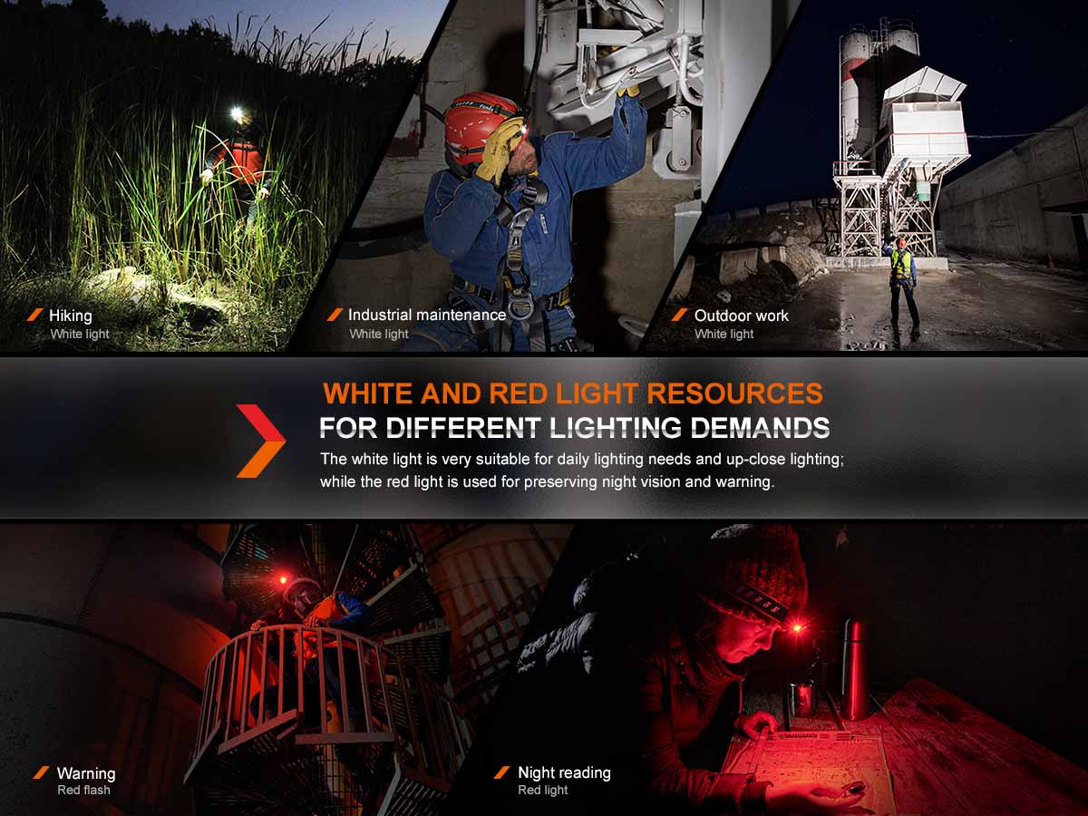 Fenix HM61R V2.0 Rechargeable Headlamp - Image 4