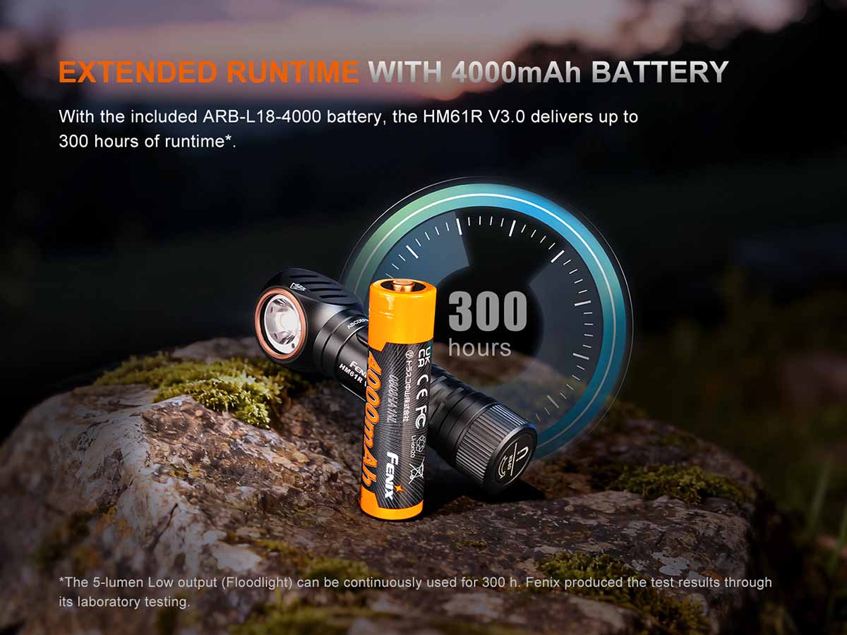 Fenix HM61R V3.0 Rechargeable Headlamp - Image 12