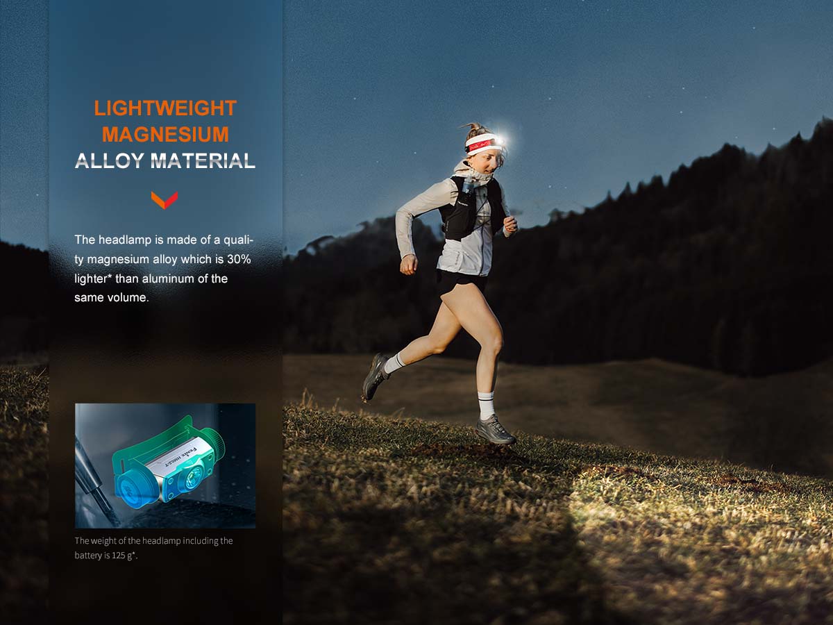 Fenix HM62-T Lightweight Headlamp - Image 12